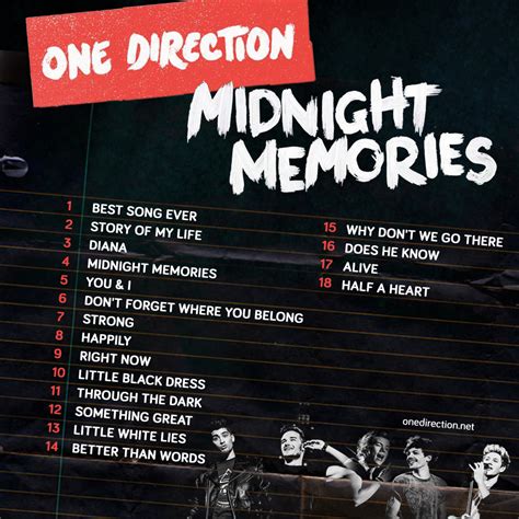 Midnight Memories (album) | One Direction Wiki | FANDOM powered by Wikia