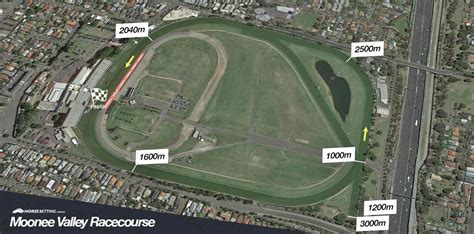 Moonee Valley Racecourse | Latest News | Tips | Betting