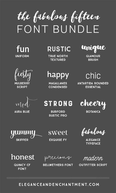 Fabulous Font Bundle