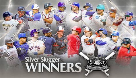 Silver Slugger Award Criteria 2024 Pdf - Sibel Drusilla