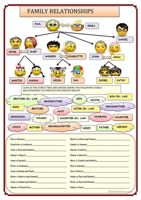 FAMILY RELATIONSHIPS - English ESL Worksheets for distance learning and ...