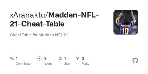 GitHub - xAranaktu/Madden-NFL-21-Cheat-Table: Cheat Table for Madden NFL 21