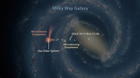 NASA's Spitzer Space Telescope discovers gas planet in the far reaches ...