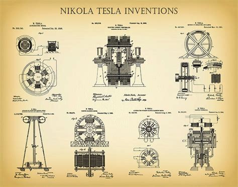 Nikola Tesla Patent Prints 7 Tesla Inventions Poster Tesla - Etsy