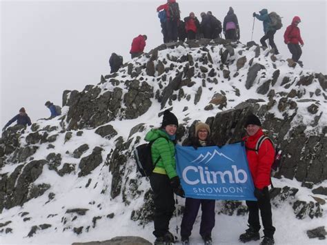 Blog | Snowdon News & Guides | Climb Snowdon