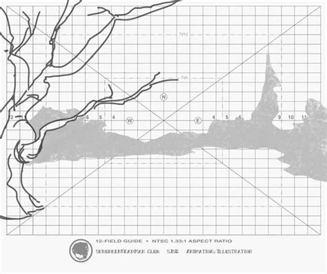 SonjebasaLand: Leaf Test: Getting Started...