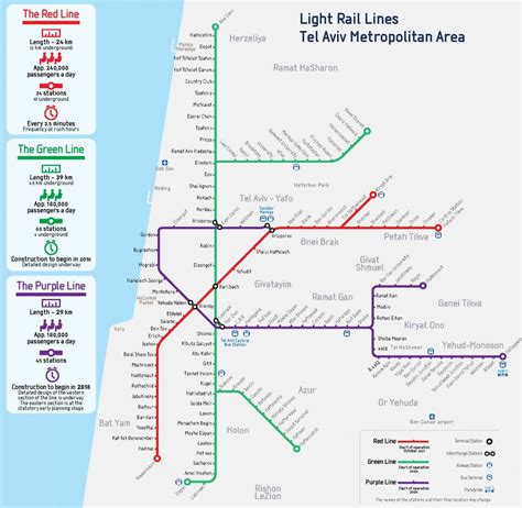 Tel-Aviv-red-line_01 light rail map - Living + Nomads – Travel tips ...