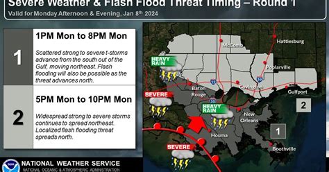 Watch NWS video update on extreme weather for Louisiana | Weather | nola.com