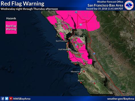 Red Flag Warning In Effect for Marin County - San Rafael