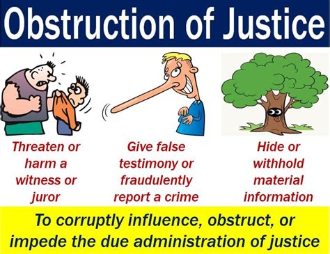 Obstruction of justice - definition and meaning - Market Business News