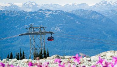 PEAK 2 PEAK Gondola - Whistler BC | Tourism Whistler