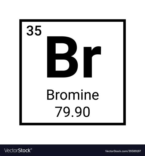 Bromine chemistry element symbol icon chemical Vector Image