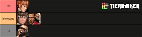 Dead Or Alive 6 Fighter tiers Tier List (Community Rankings) - TierMaker