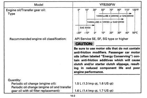 Yamaha Motorcycle Engine Serial Number Decoder - professorhigh-power