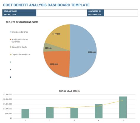 Cost Analysis Templates | 14+ Free Word, Excel & PDF Formats, Samples, Examples, Designs