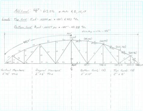 Bowstring Roof Truss - Architecture - Vectorworks Community Board