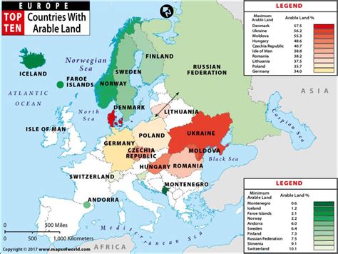 Map of European Countries with Maximum and Minimum Arable Land