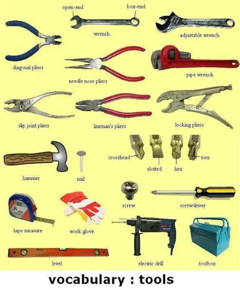 19 best mechanics tools names images on Pinterest | Names, Mechanic tools and Carpentry tools