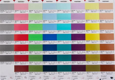 So Kiut Comunicación: Qué son los colores PANTONE?