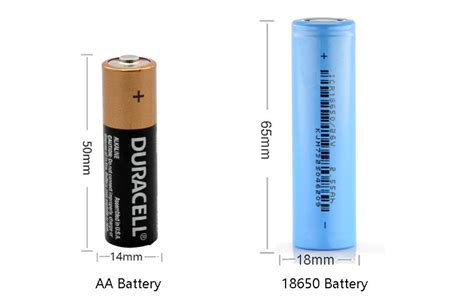 18650 Battery Vs AA Battery: Comprehensive Comparison Guide