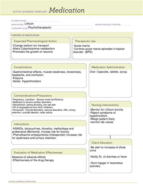 Active Learning Template Medication Lithium