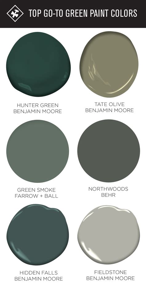 What Is The Best Gray Green Paint Color? - Paint Colors