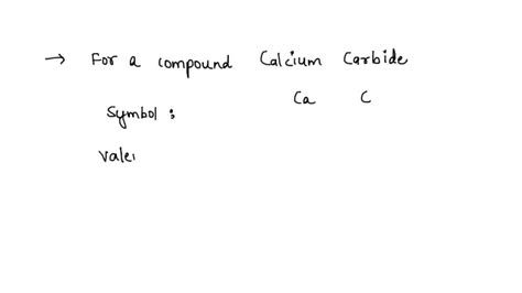 SOLVED: Calcium carbide, CaC2, has an ionic structure with ions Ca2+ and C2 2-. Give the valence ...