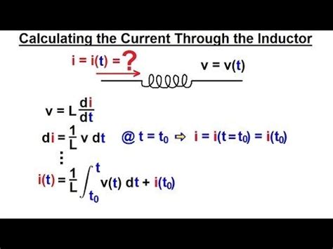 Electrical Engineering: Ch 7: Inductors (4 of 24) Inductance in Graphical Form - YouTube ...