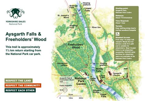 Information for new visitors - Yorkshire Dales National Park ...