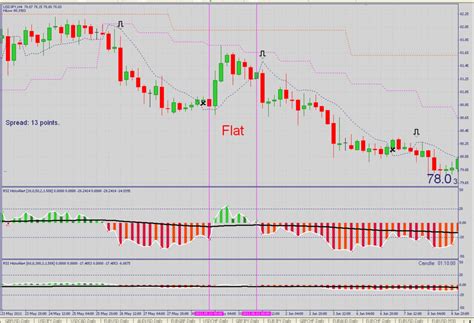 Alpha trading strategy - alalymexukozo.web.fc2.com