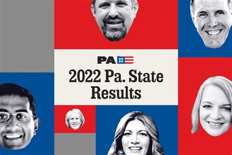 2022 Pennsylvania elections results - AislingTyler