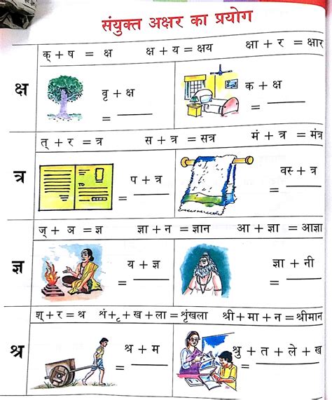 Hindi Grammar Work Sheet Collection for Classes 5,6, 7 & 8: Syunkta Vyanjan/ Consonants saman ...