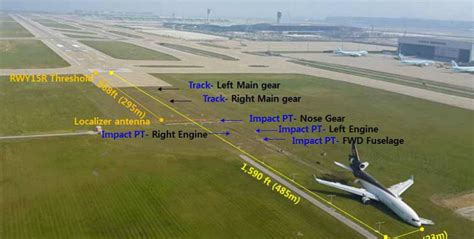 Crash of a McDonnell Douglas MD-11F in Seoul | Bureau of Aircraft ...