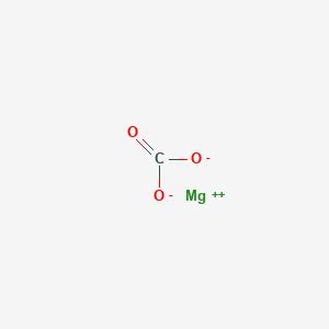 Magnesium Carbonate Formula: Definition, Concepts and Examples