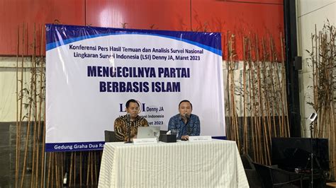 LSI Denny JA Ungkap Penyebab Mengecilnya Partai Berbasis Islam di Pemilu - inilahkendari.com