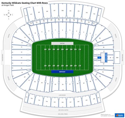 Kroger Field Seating Charts - RateYourSeats.com