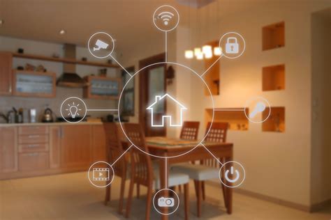 8 Ways to Secure Your Smart Home Devices | LiftMaster
