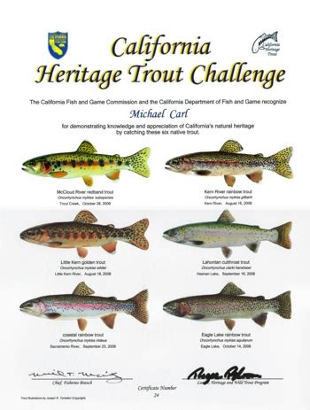 The Ecological Angler - Listings for California Heritage Trout Challenge Anglers