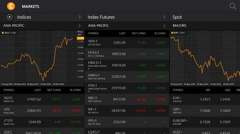 Thomson Reuters Eikon for Windows 10