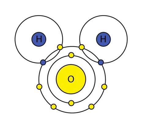 The Configuration of the Water Molecule | EARTH 111: Water: Science and ...