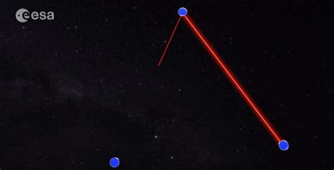 ESA Lisa Pathfinder - Detecting Gravitational waves - TBU NEWS