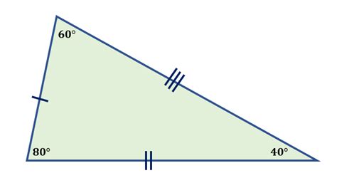 Scalene Triangles | Measuring, Properties, Types, Examples,