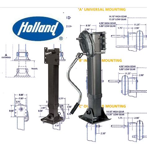 Replacement SAF HOLLAND Landing Gear – H.D. Semi-Trailer Tandem Landing ...