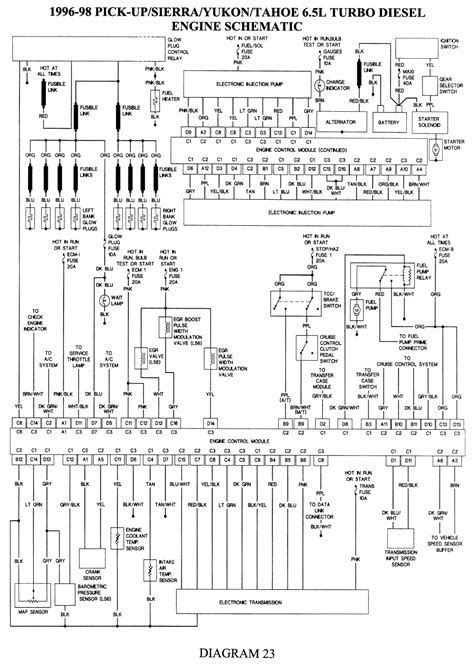 98 Chevy 3500 Headlight Wiring Diagram