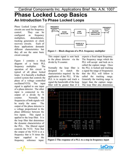 Phase Locked Loop Basics