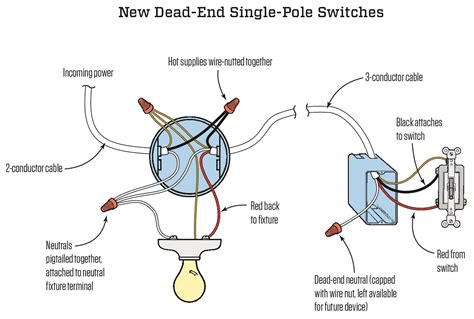 How To Wire A 2 Pole Switch