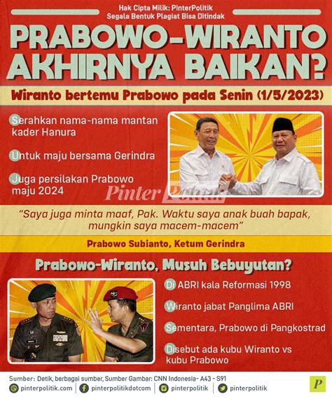 Prabowo-Wiranto Akhirnya Baikan?