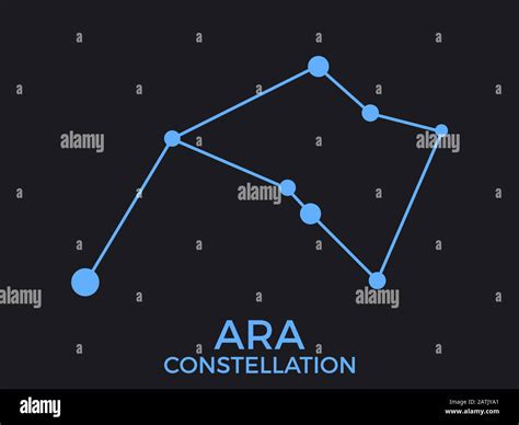 Ara constellation. Stars in the night sky. Cluster of stars and galaxies. Constellation of blue ...