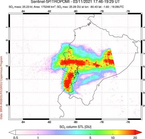 The birth of Modern Man: Sangay volcano (Ecuador): eruption with huge ...