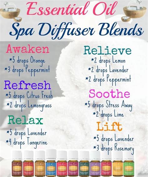 Essential oil recipes for your diffuser! #essentialoils #youngliving # ...